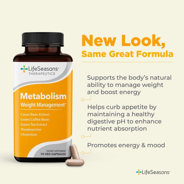 Metabolism - 70 Capsules