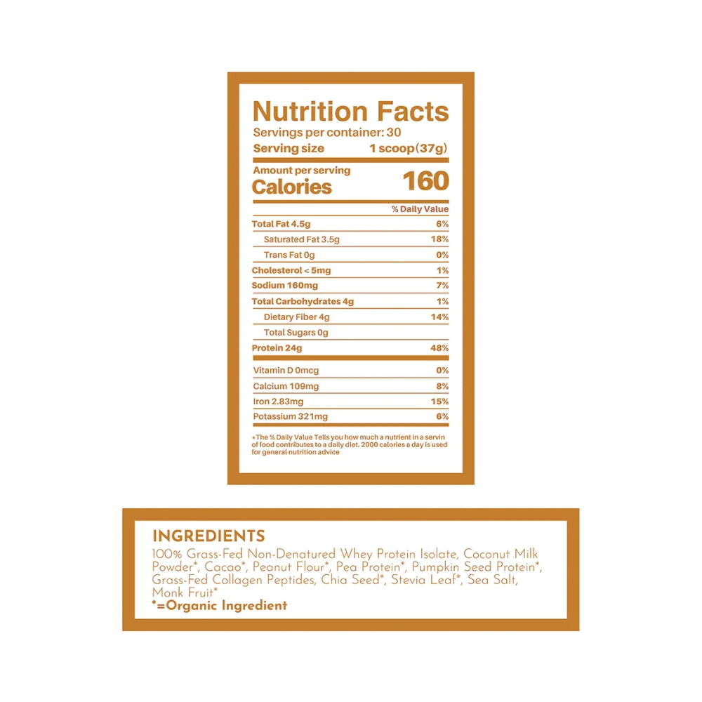 Just Ingredients Protein Powder - Creamy Peanut Butter Chocolate - 2.4 lb