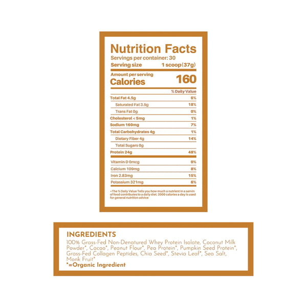 Just Ingredients Protein Powder - Creamy Peanut Butter Chocolate - 2.4 lb