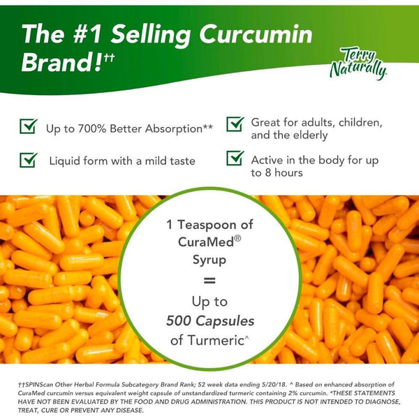 Curamed CuraMed Syrup Superior Absorption Curcumin 250 mg - 8 fl oz