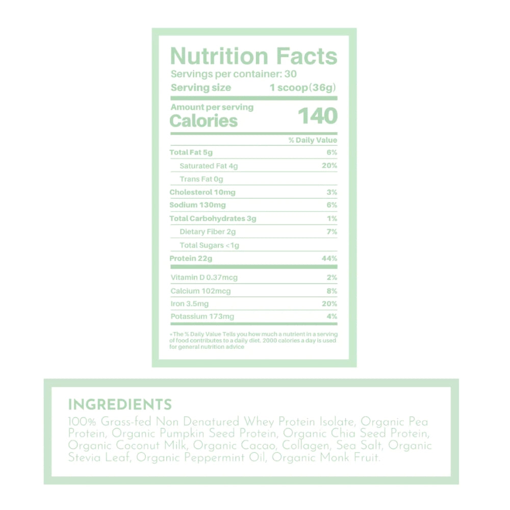Just Ingredients Protein Powder - Mint Chocolate - 30 Servings