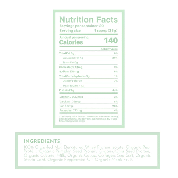 Just Ingredients Protein Powder - Mint Chocolate - 30 Servings