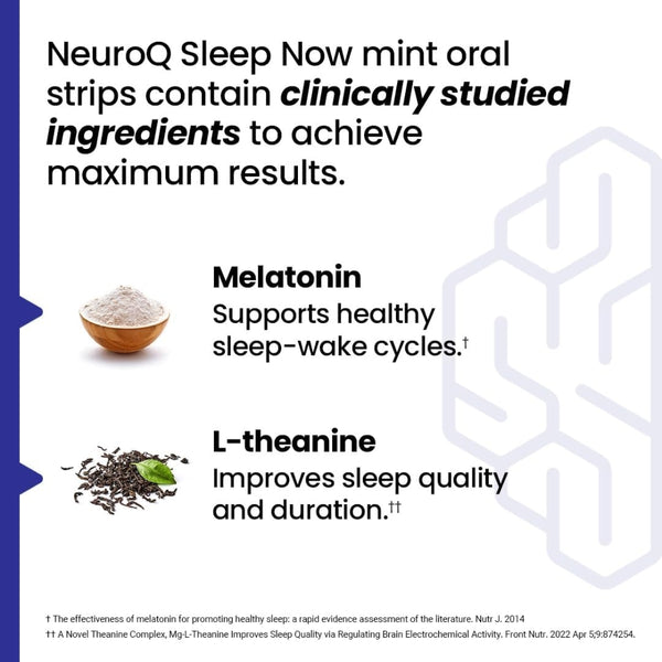 NeuroQ Multi-Vitamin - 60 Tablets