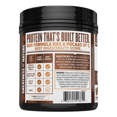 Zhou Chocolate - Protein that's Built Better with the Best Digestibility Score Available.