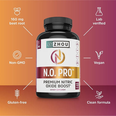 Zhou N.O. Pro with 160 mg Beet Root.