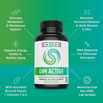 Zhou DIM Active - Supports Energy, Vitality and Healthy Aging