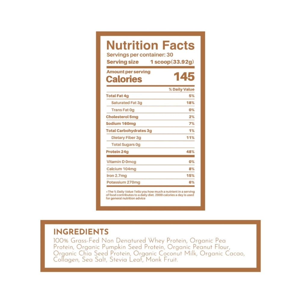 Just Ingredients Protein Powder - Roasted Peanut Butter Chocolate - 2.4 lb