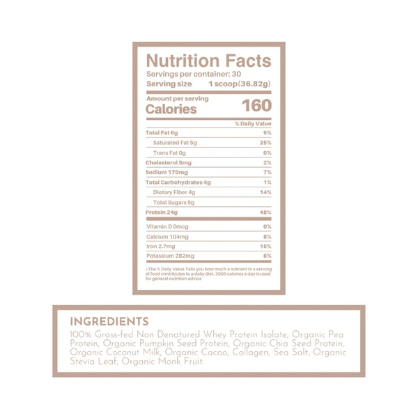 Just Ingredients Protein Powder - Coconut Chocolate - 2.44 lb