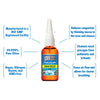 Bio-Active Silver Hydrosol - Sinus Relief Spray -  2 oz