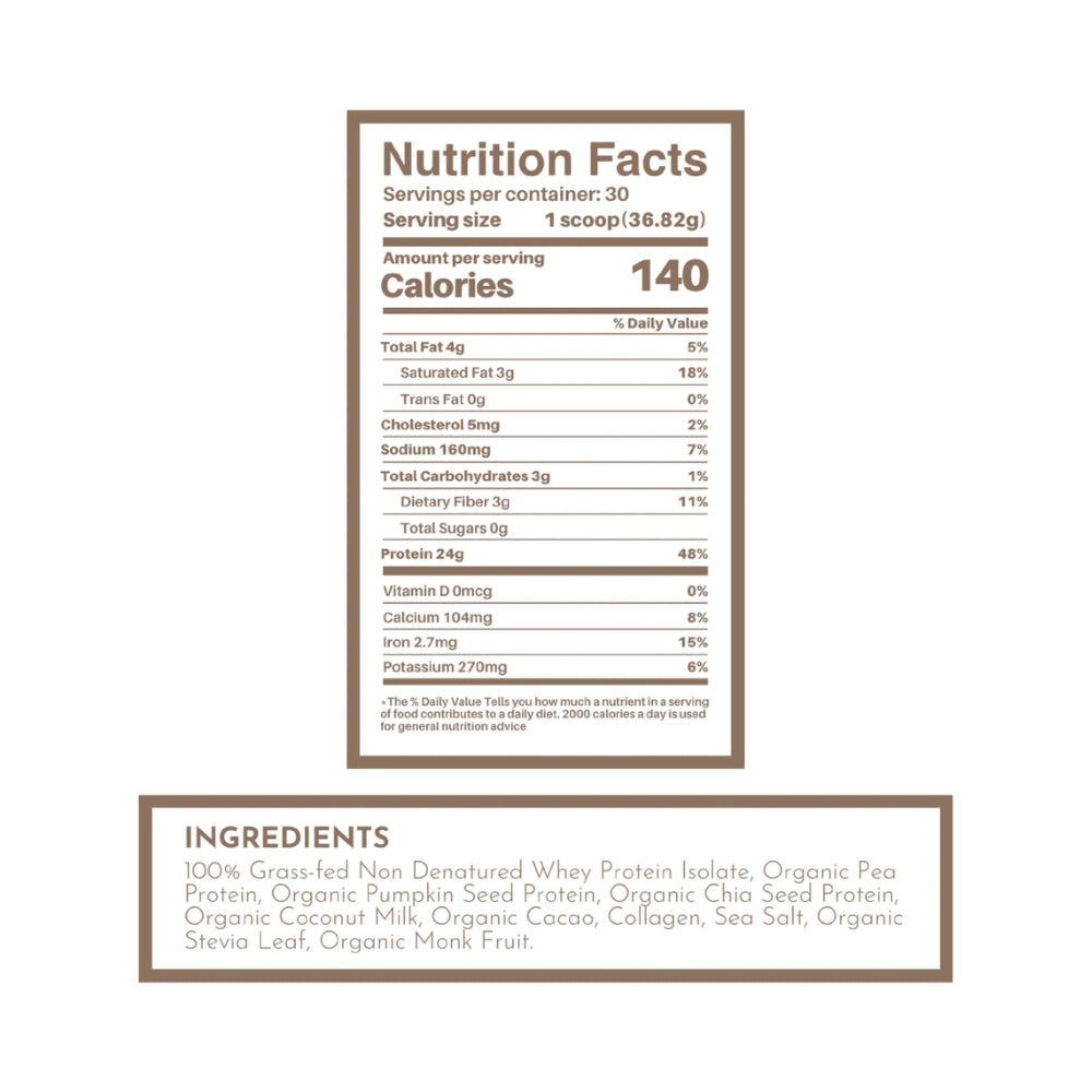 Just Ingredients Protein Powder - Chocolate - 2.44 lb