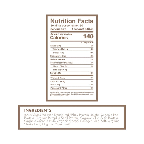 Just Ingredients Protein Powder - Chocolate - 2.44 lb