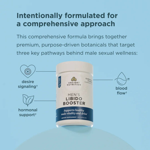 Ancient Nutrition MENS HEALTH LIBIDO BOOSTER 60 Capsules