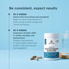 Ancient Nutrition MENS HEALTH TESTOSTERONE BOOSTER - 120 Capsules