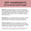 Just Ingredients Berberine Complex - 30 Capsules