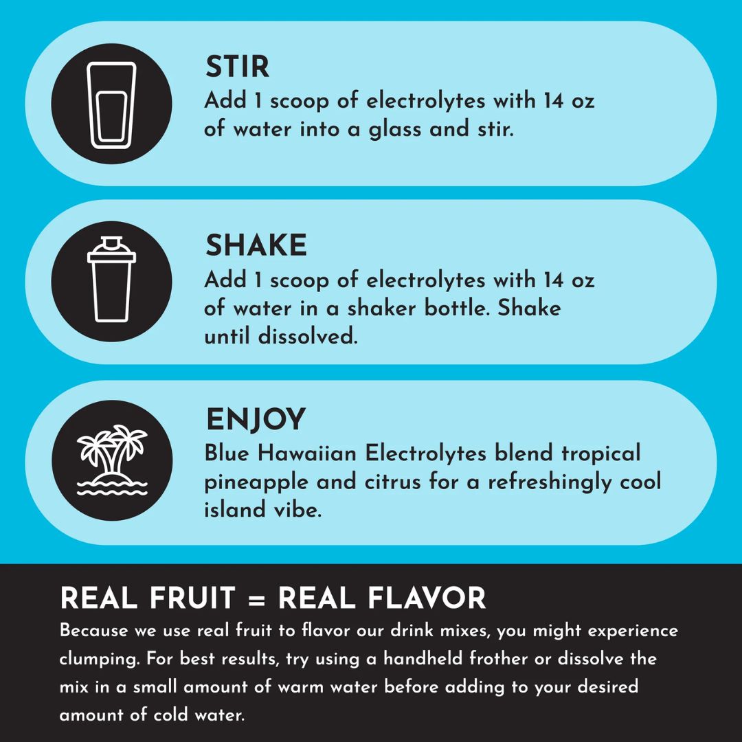 Just Ingredients Electrolytes - Blue Hawaiian - 11.6 oz