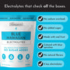 Just Ingredients Electrolytes - Blue Hawaiian - 11.6 oz