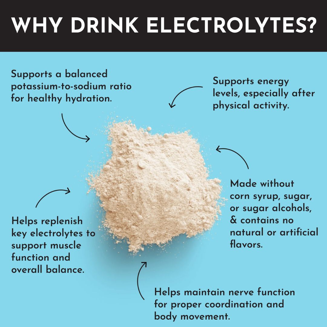 Just Ingredients Electrolytes - Blue Hawaiian - 11.6 oz