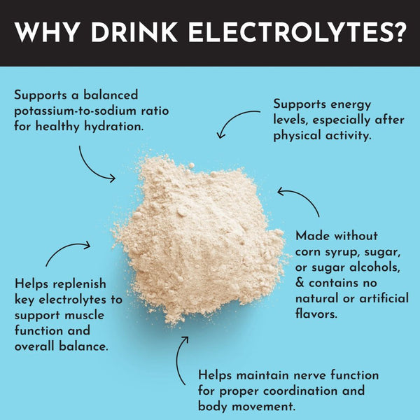 Just Ingredients Electrolytes - Blue Hawaiian - 11.6 oz