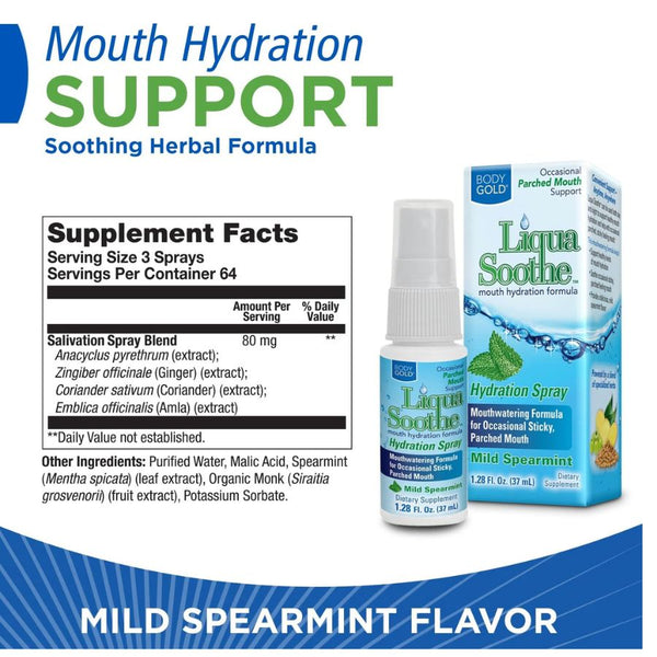 Body Gold Liqua Soothe Mouth Spray Spearmint - 1.28 fl oz