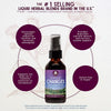 Wishgarden Cycle Changes - Peri / Menopause - 4 fl oz