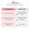 Just Ingredients Electrolytes - Strawberry Limeade - 20 Single Packs