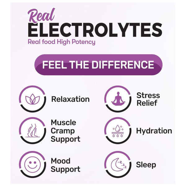 Great Naturally Real Electrolytes Relax – Cherry Limeade (11.9 oz)