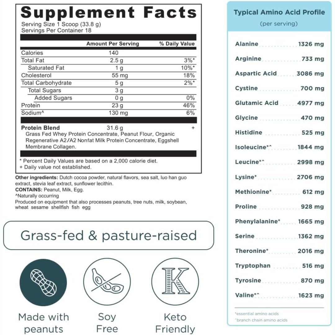 Ancient Nutrition Whey Protein, Chocolate Peanut Butte 21.5 oz