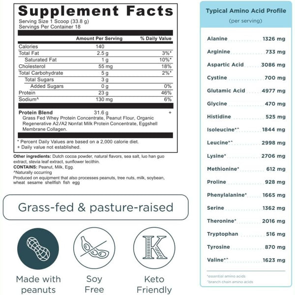 Ancient Nutrition Whey Protein, Chocolate Peanut Butte 21.5 oz