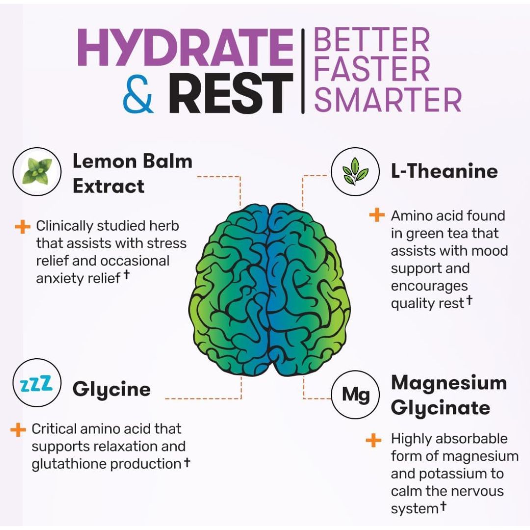 Great Naturally Real Electrolytes Relax – Hibiscus Lemonade Hydration & Calm Support (11.9 oz)