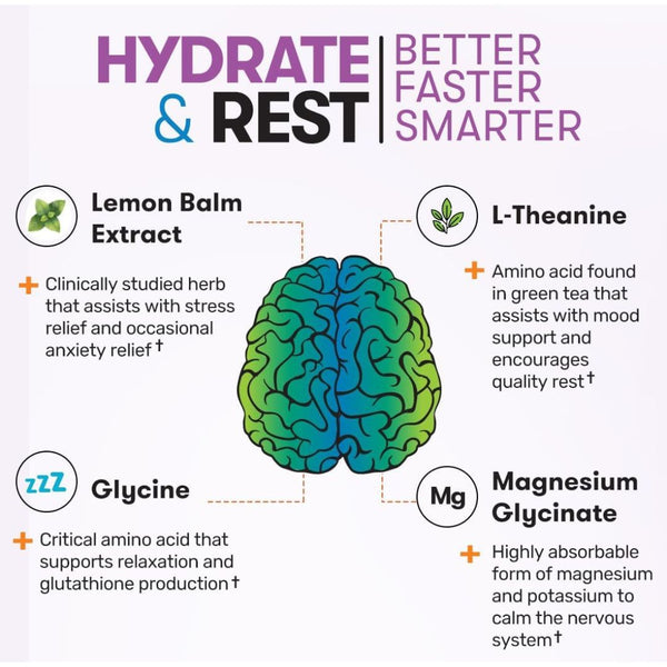 Great Naturally Real Electrolytes Relax – Hibiscus Lemonade Hydration &amp; Calm Support (11.9 oz)