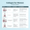 Ancient Nutrition Hair Growth + Hydrolyzed Collagen - 30 Servings - 60 Caps