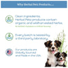 Herbal Petz Canine-heLp – Herbal Digestive Support for Dogs (1 fl oz)