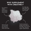 Just Ingredients Creatine + - 5.4 oz