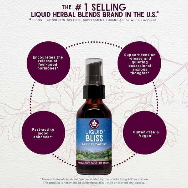 WishGarden Liquid Bliss – Natural Mood Support Tonic - 4 Ounce