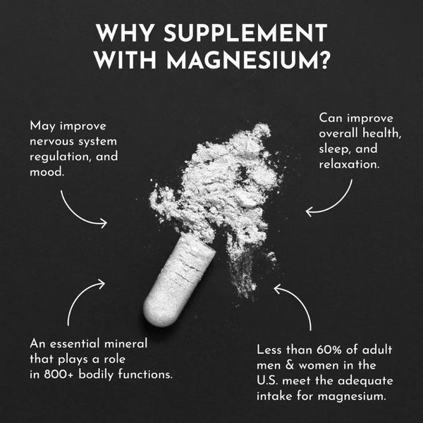 Just Ingredients Magnesium Complex - 60 Capsules