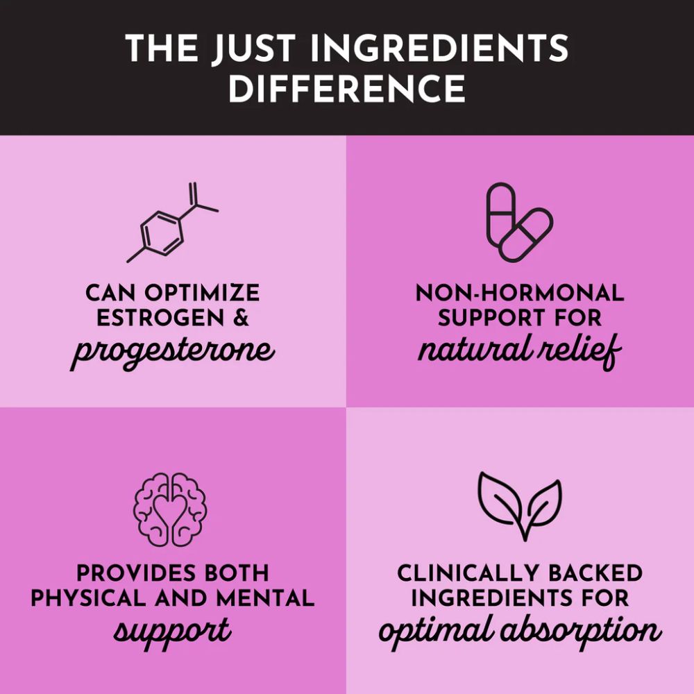 Just Ingredients Menopause + Postmenopausal Support - 60 Capsules