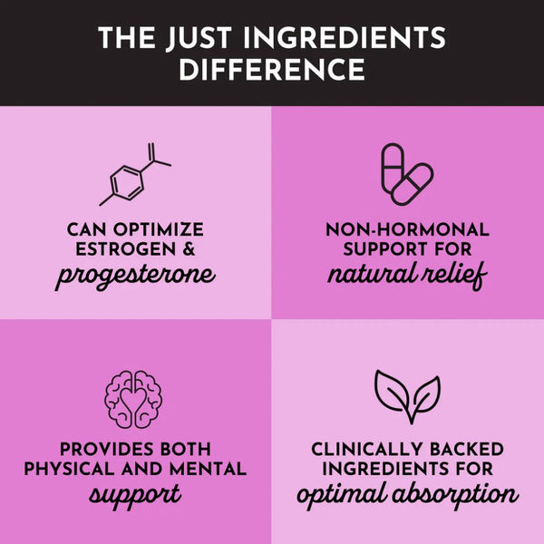 Just Ingredients Menopause + Postmenopausal Support - 60 Capsules