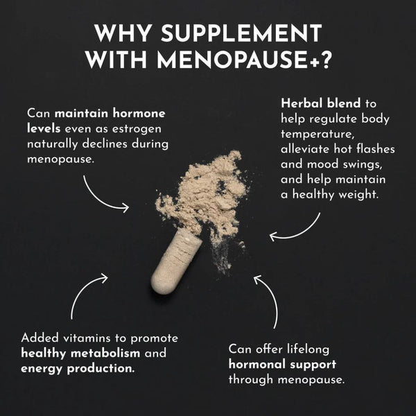 Just Ingredients Menopause + Postmenopausal Support - 60 Capsules
