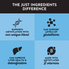 Just Ingredients LIVER SUPPORT - 90 Capsules
