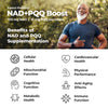 Best 365 Labs Methylene Blue - NAD + PQQ - 60 Tablets