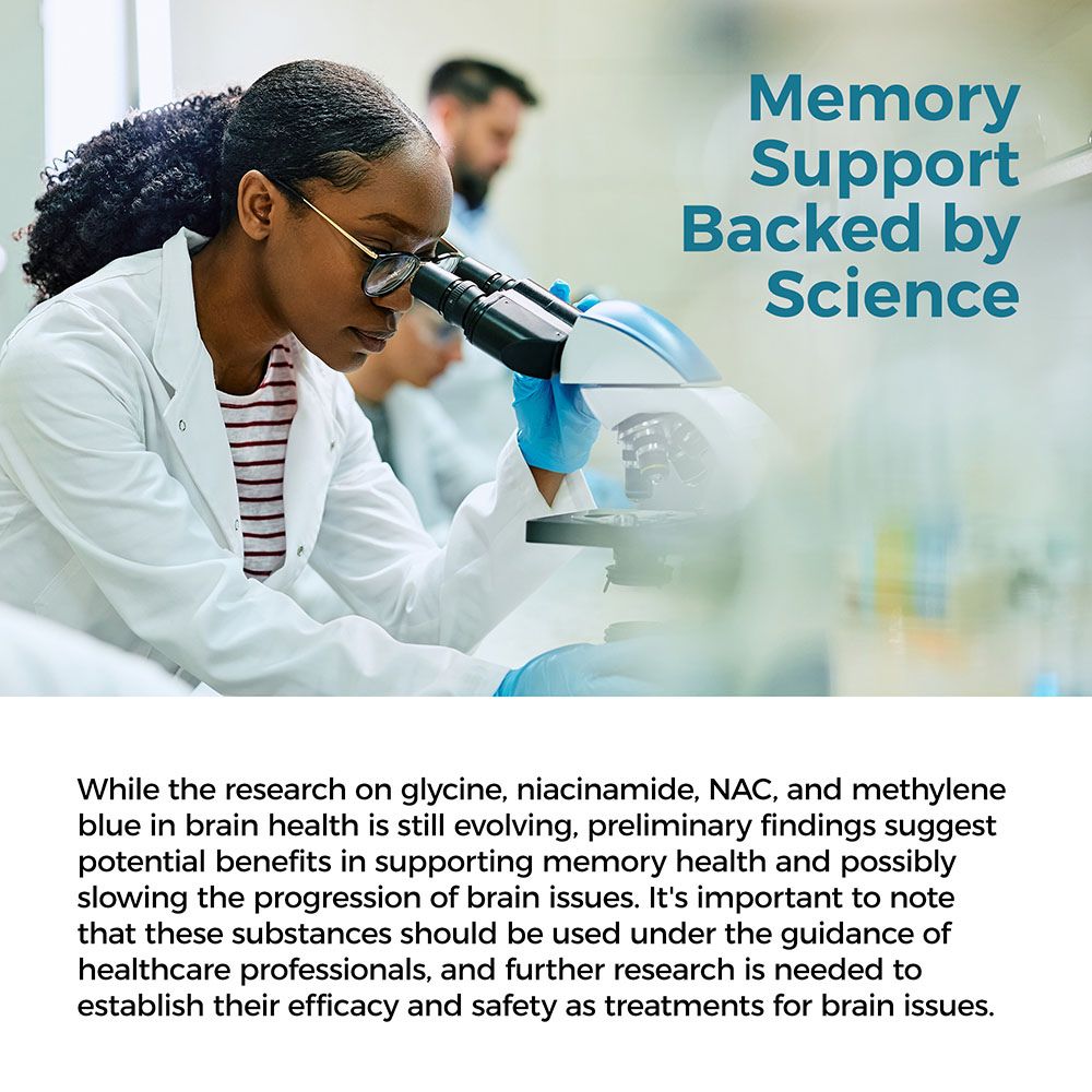 Best 365 Labs Methylene Blue - NeuroPro Memory - 60 Tablets