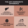 Just Ingredients Organ Complex - 150 Capsules