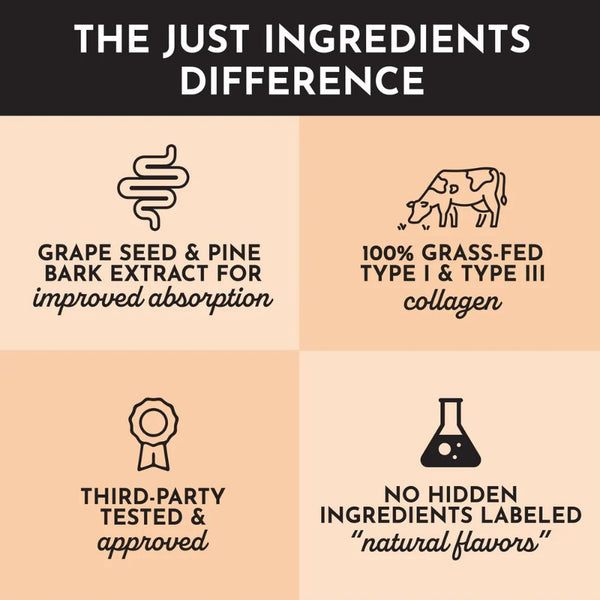 Just Ingredients Plain Collagen Peptides - 30 Servings