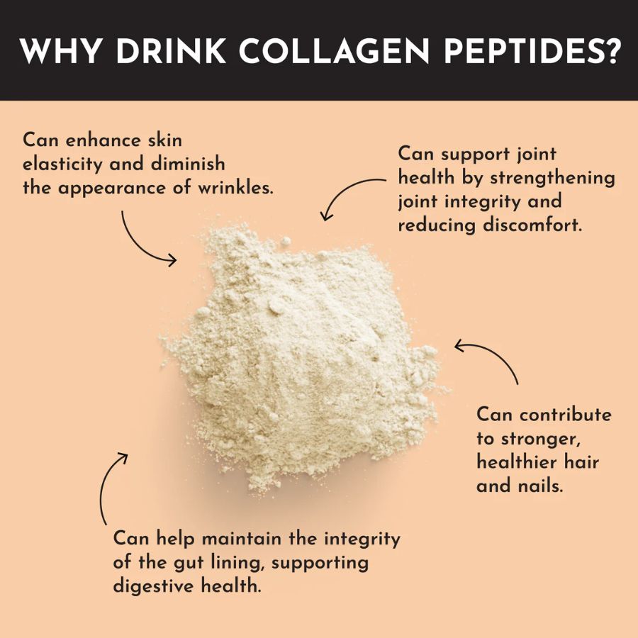 Just Ingredients Plain Collagen Peptides - 30 Servings
