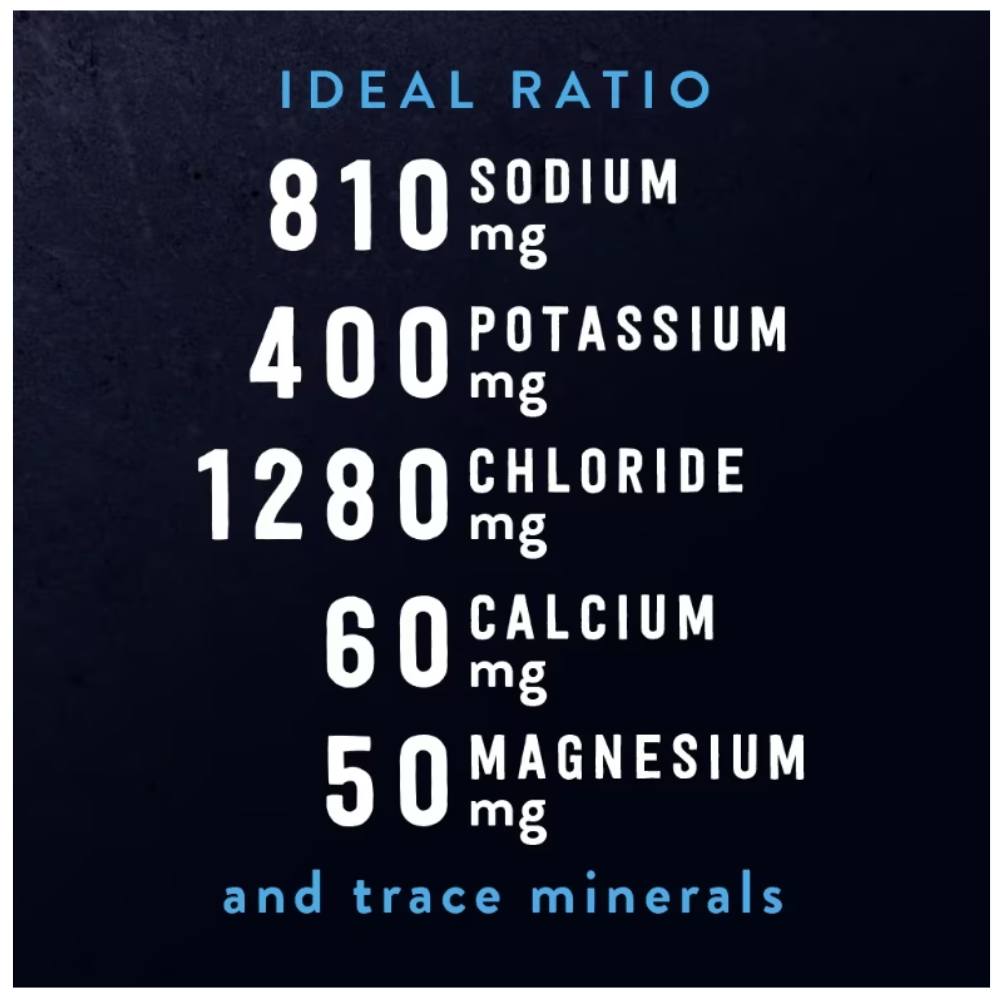 Re-Lyte Hydration, Mixed Berry - 60 servings