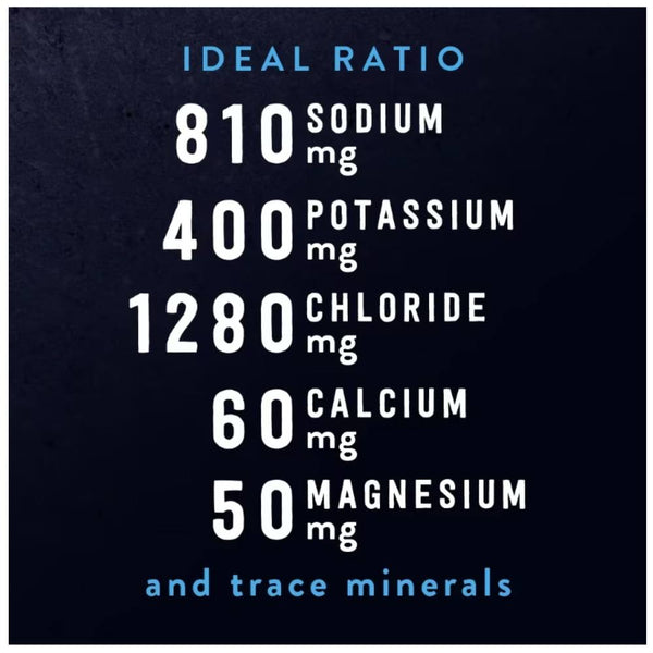 Re-Lyte Hydration, Mixed Berry - 60 servings