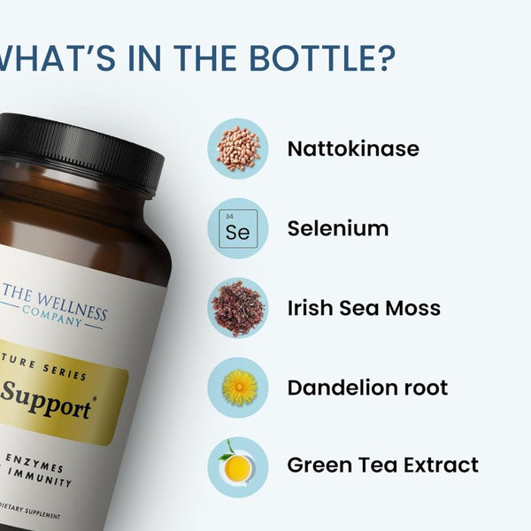 The Wellness Company Spike Support – Original Formula for Immune & Cellular Defense - 60 ct