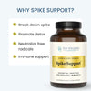 The Wellness Company Spike Support – Original Formula for Immune & Cellular Defense - 120 ct