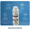 Ancient Nutrition Testosterone Support for Women Collagen - 30 Servings - 90 Caps