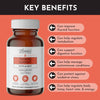 Just Ingredients Thyroid Support - 60 Capsules